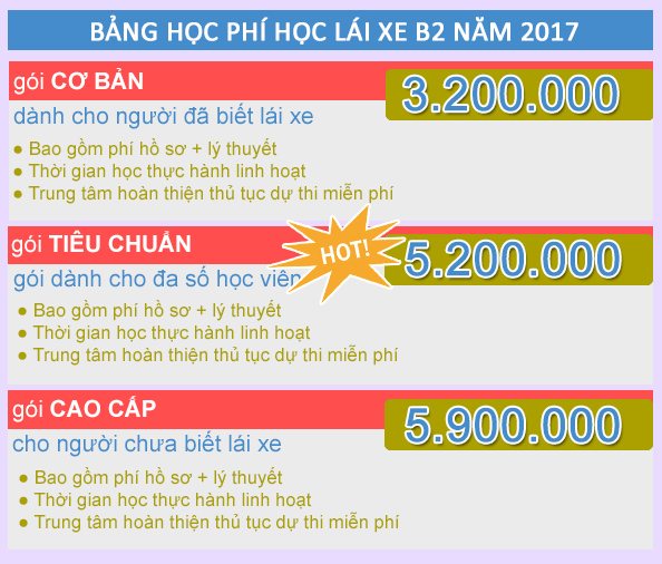 học phí học lái xe ô tô